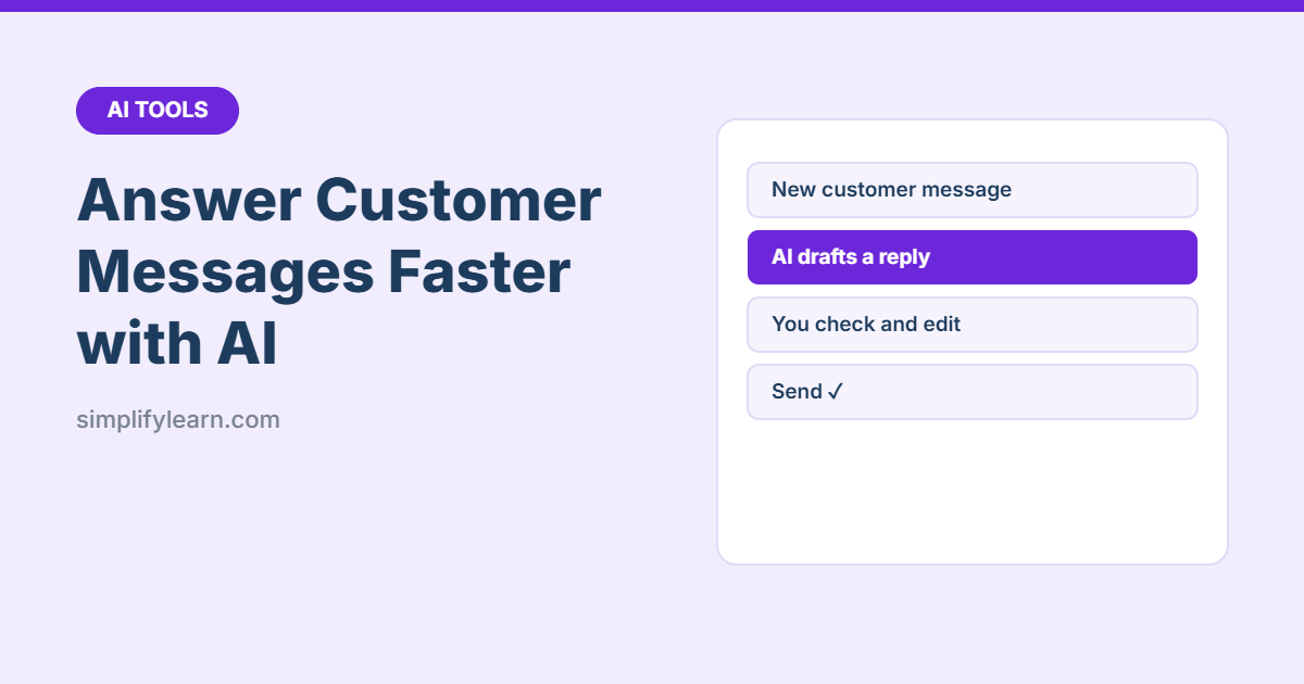 How to Use AI to Answer Customer Messages Faster
