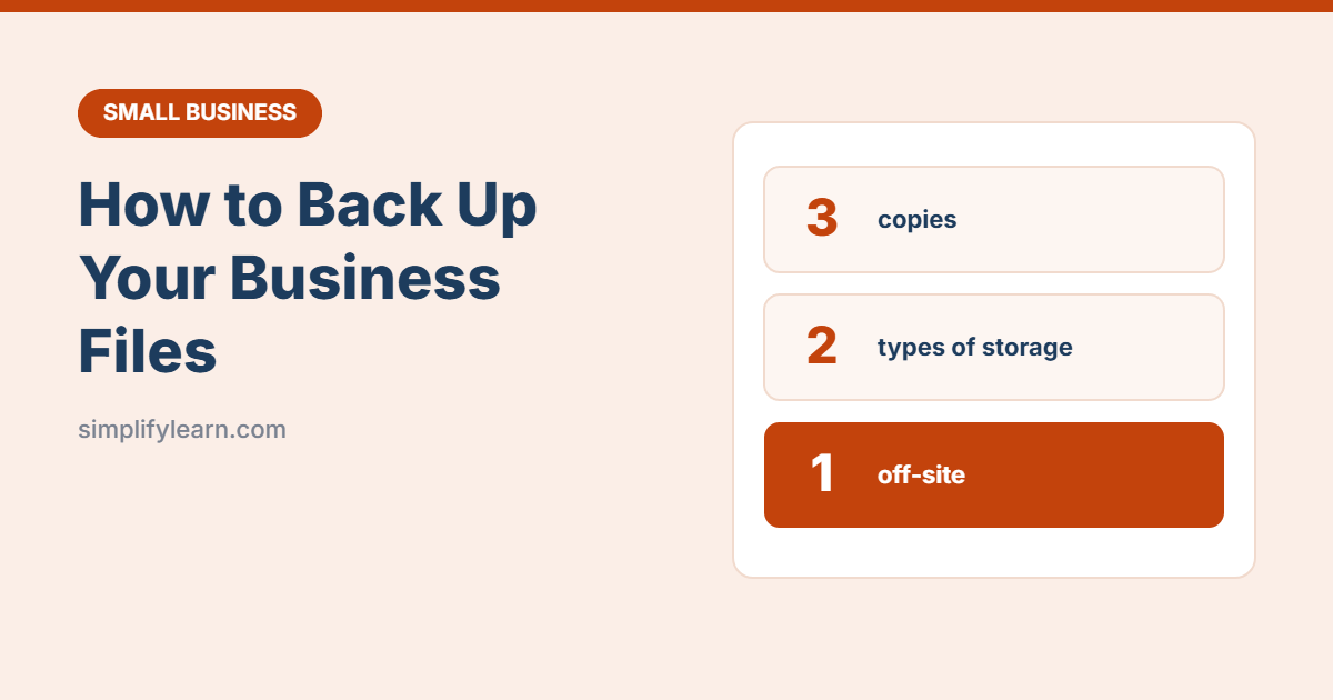How to Back Up Your Business Files (The 3-2-1 Rule)