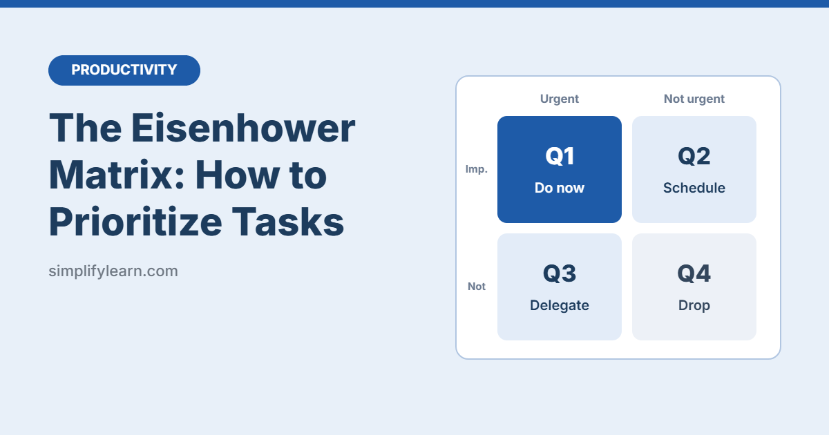 The Eisenhower Matrix: How to Prioritize Tasks