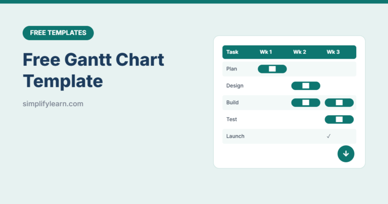 Free Gantt Chart Template for Excel and Google Sheets