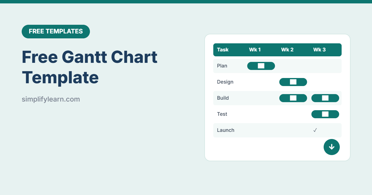 Free Gantt Chart Template for Excel and Google Sheets