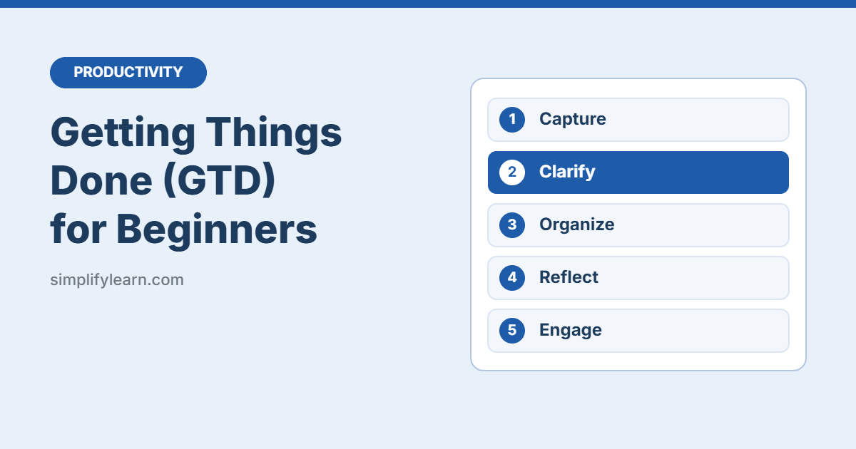 Getting Things Done (GTD) for Beginners: The 5 Steps Explained