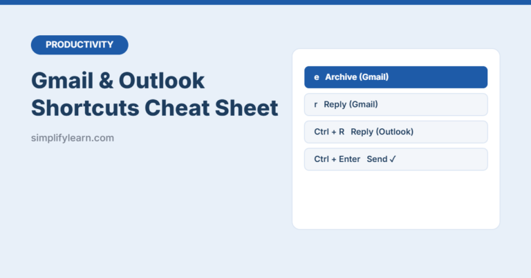 Gmail and Outlook Keyboard Shortcuts Cheat Sheet (Free PDF)