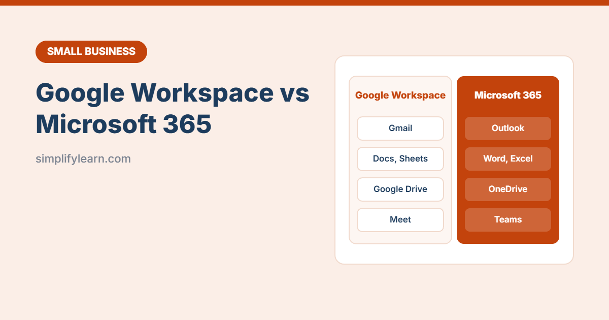 Google Workspace vs Microsoft 365 for Small Businesses