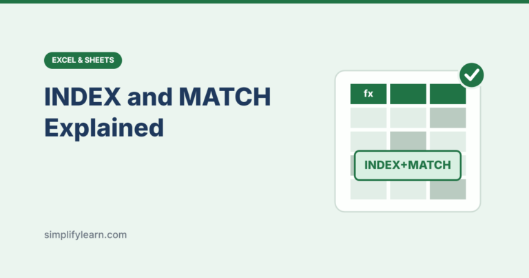 Spreadsheet illustration for an INDEX and MATCH tutorial