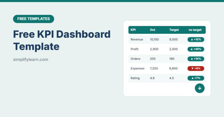 Free KPI Dashboard Template for Small Business (Excel and Google Sheets)