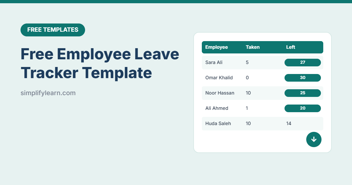 Free Employee Leave Tracker Template (Excel and Google Sheets)