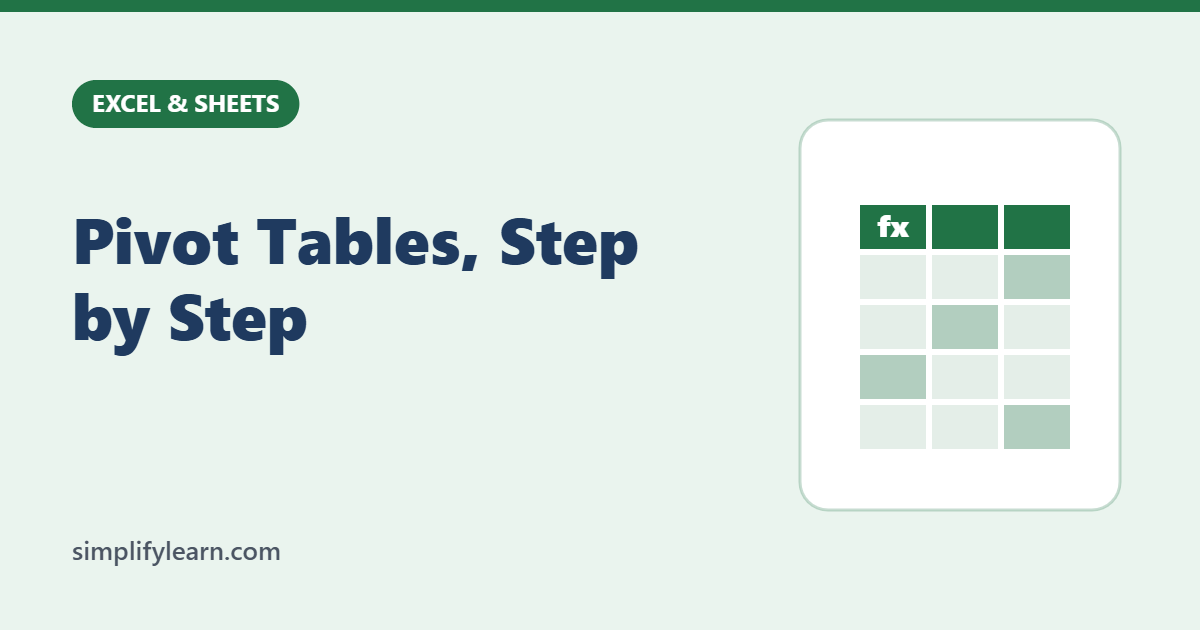 Pivot Tables, Step by Step