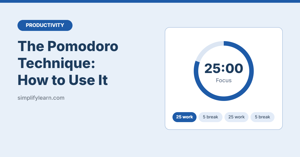 The Pomodoro Technique: How to Use It