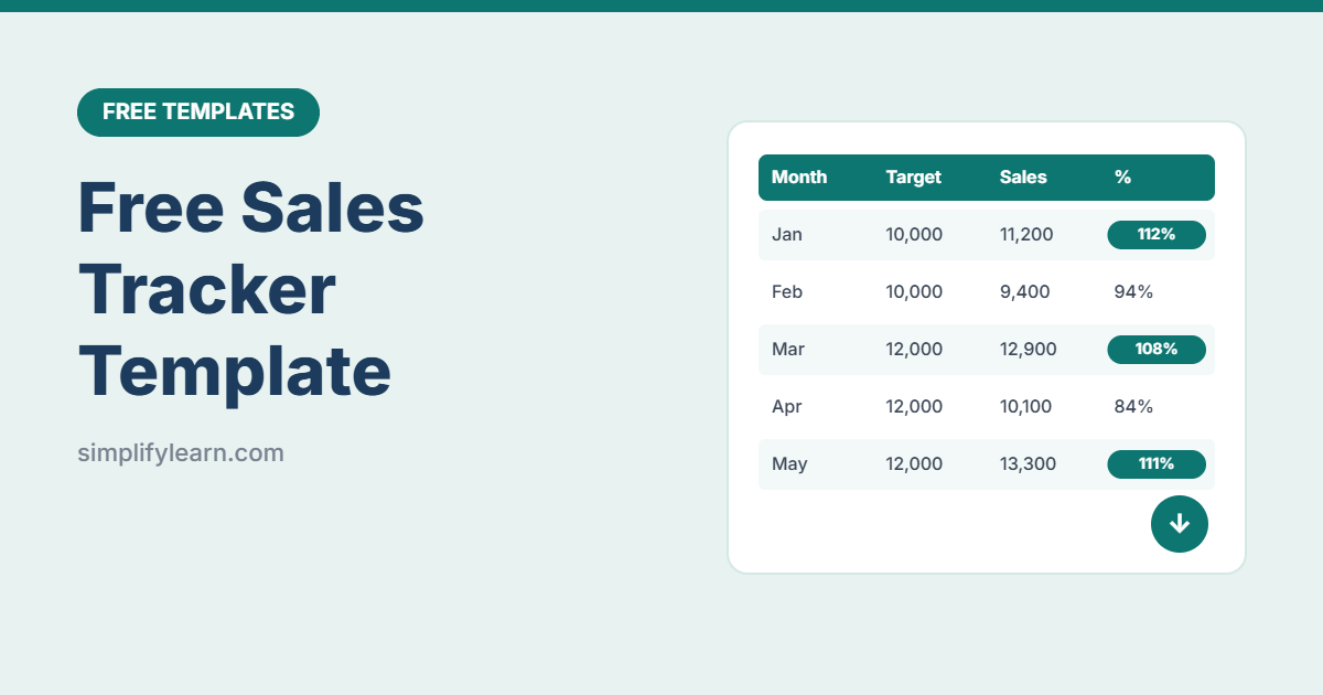 Free Sales Tracker Template (Excel and Google Sheets)