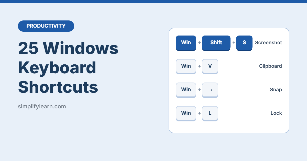 25 Windows Keyboard Shortcuts That Save Time Every Day